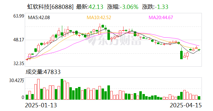 光大银行一季度营收同比下降4.06% 归母净利润微增
