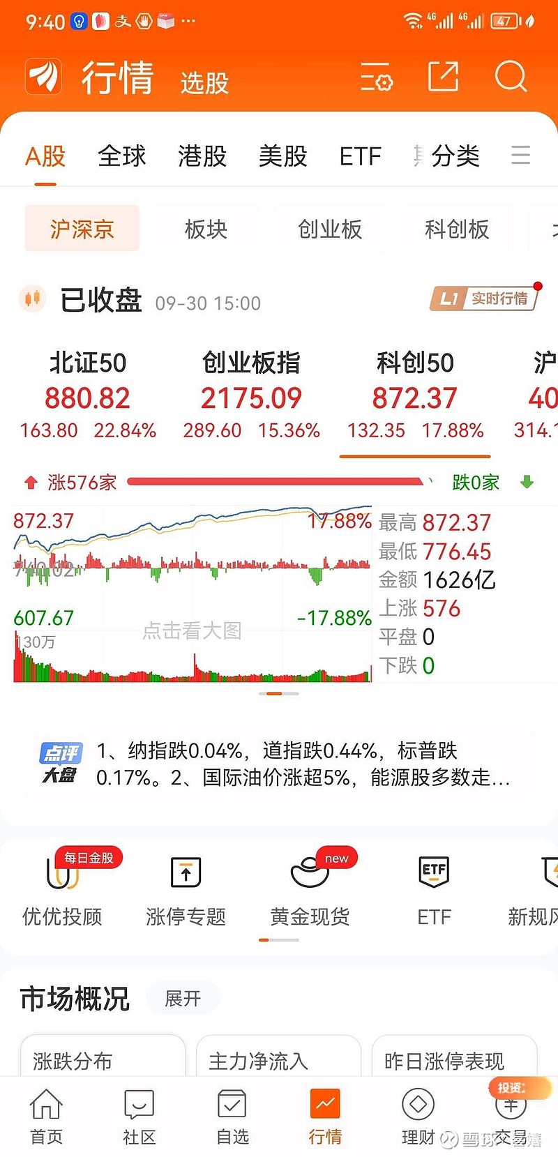 凌志软件（688588）2025年一季报简析：净利润增766.74%，公司应收账款体量较大