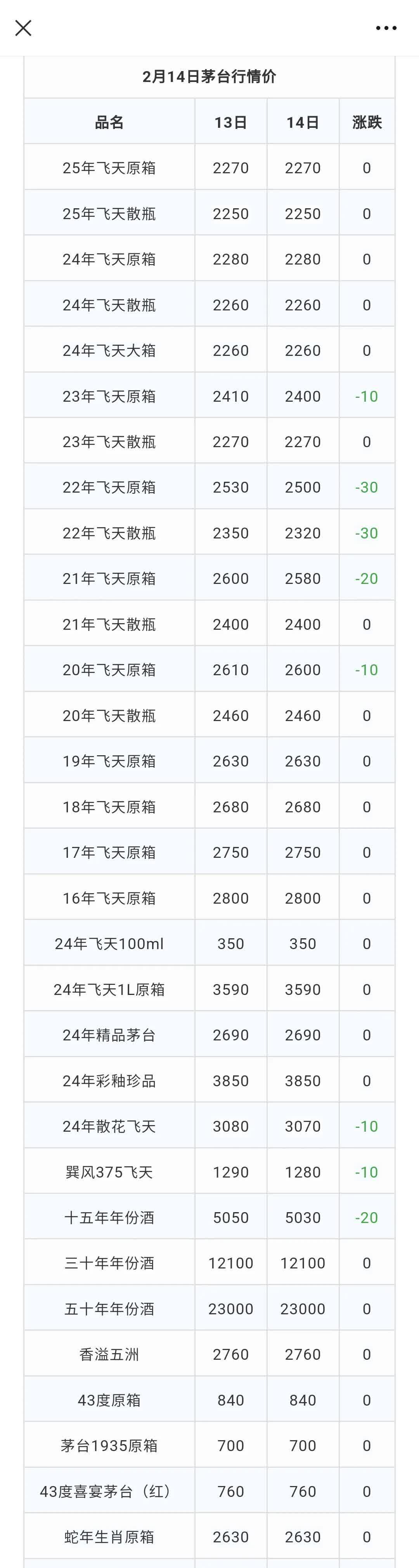 航天软件（688562）2025年一季报简析：净利润减108.98%