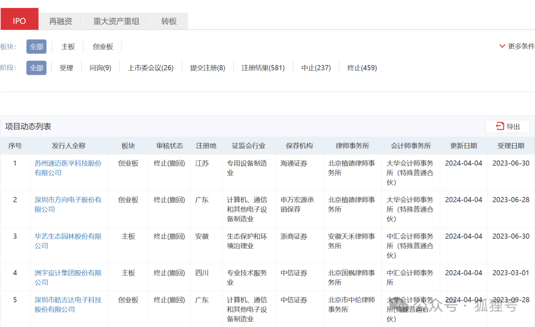 证监会：坚决拥护党中央对王建军进行纪律审查和监察调查的决定