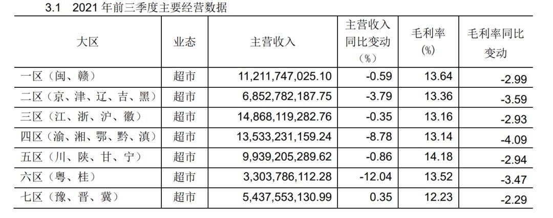 禾信仪器（688622）2025年一季报简析：亏损收窄，公司应收账款体量较大