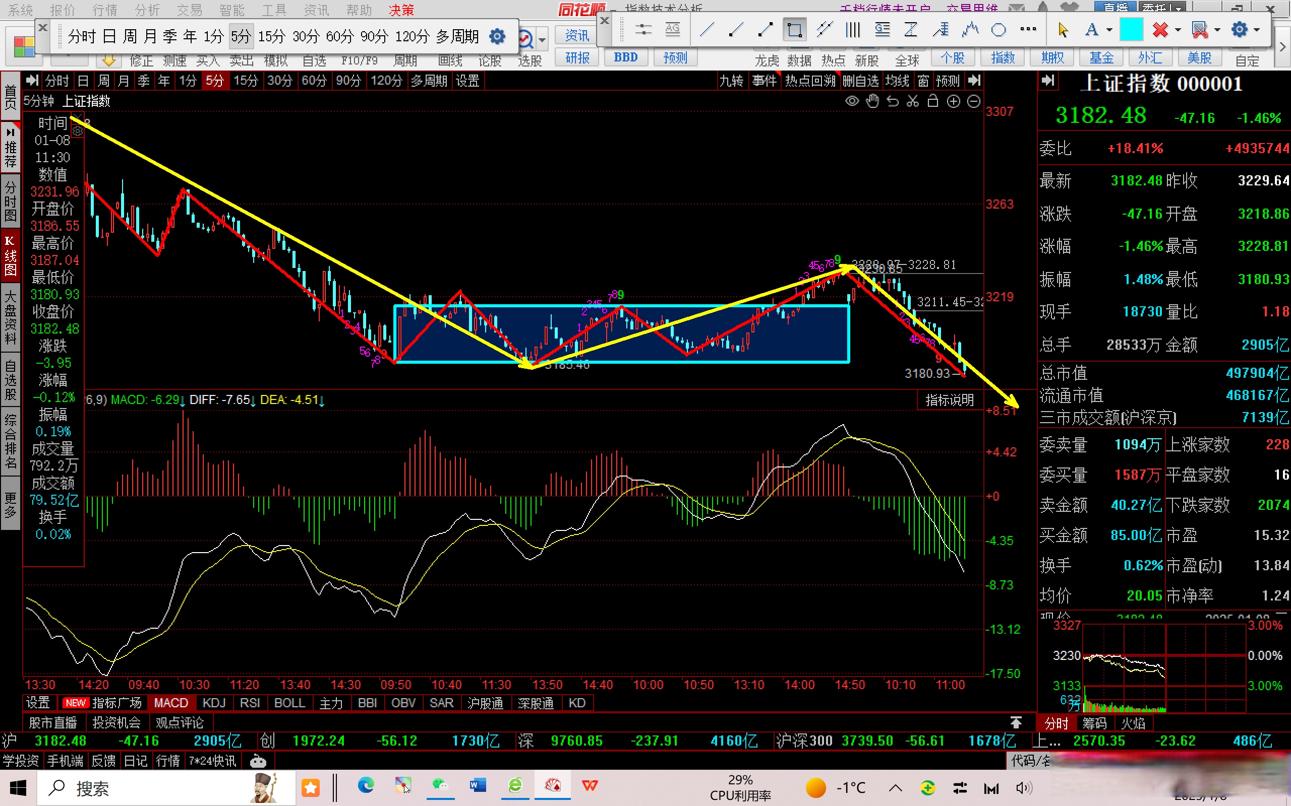 隔夜shibor报1.5670 下跌4.3个基点
