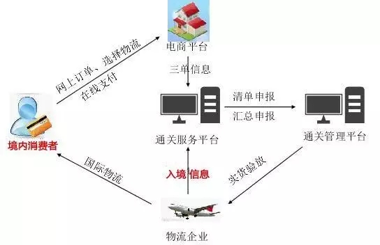 贝斯美：深耕全球农药贸易网络，捷力克以登记优势铸就出口领先地位