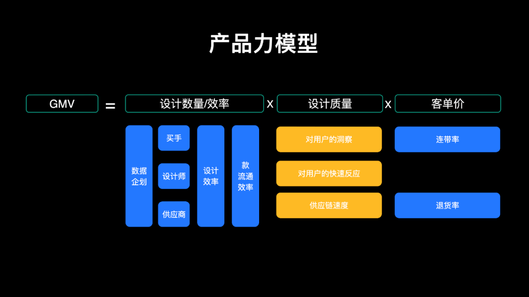 潮宏基一季度营收净利双增长 聚焦主业提升产品力品牌力
