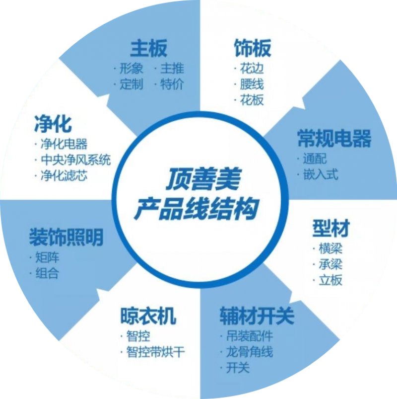 潮宏基一季度营收净利双增长 聚焦主业提升产品力品牌力