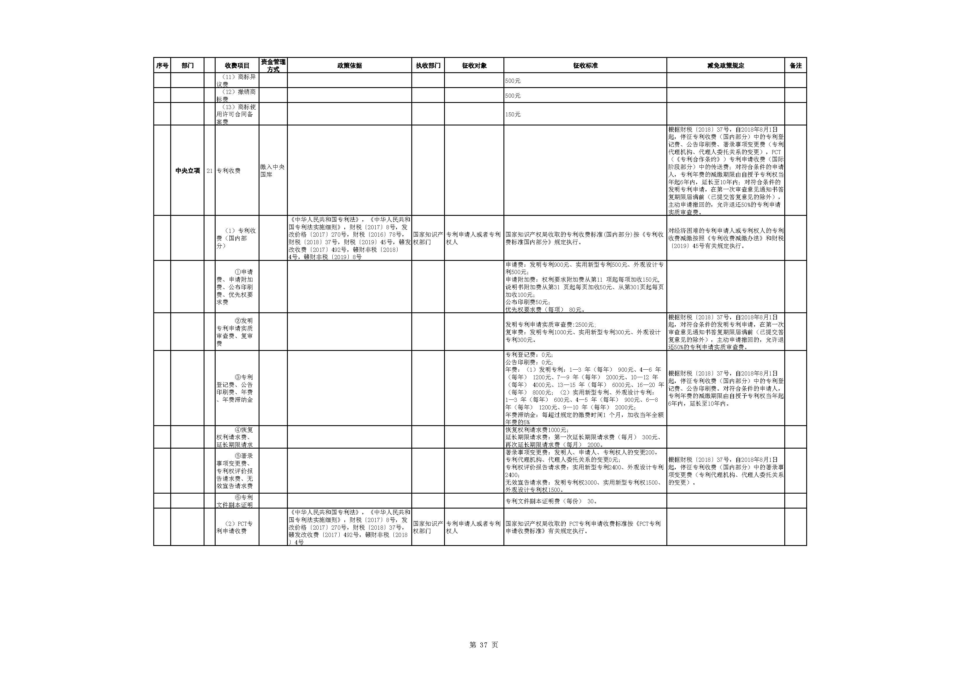 四部门：健全涉企收费目录清单制度有关工作