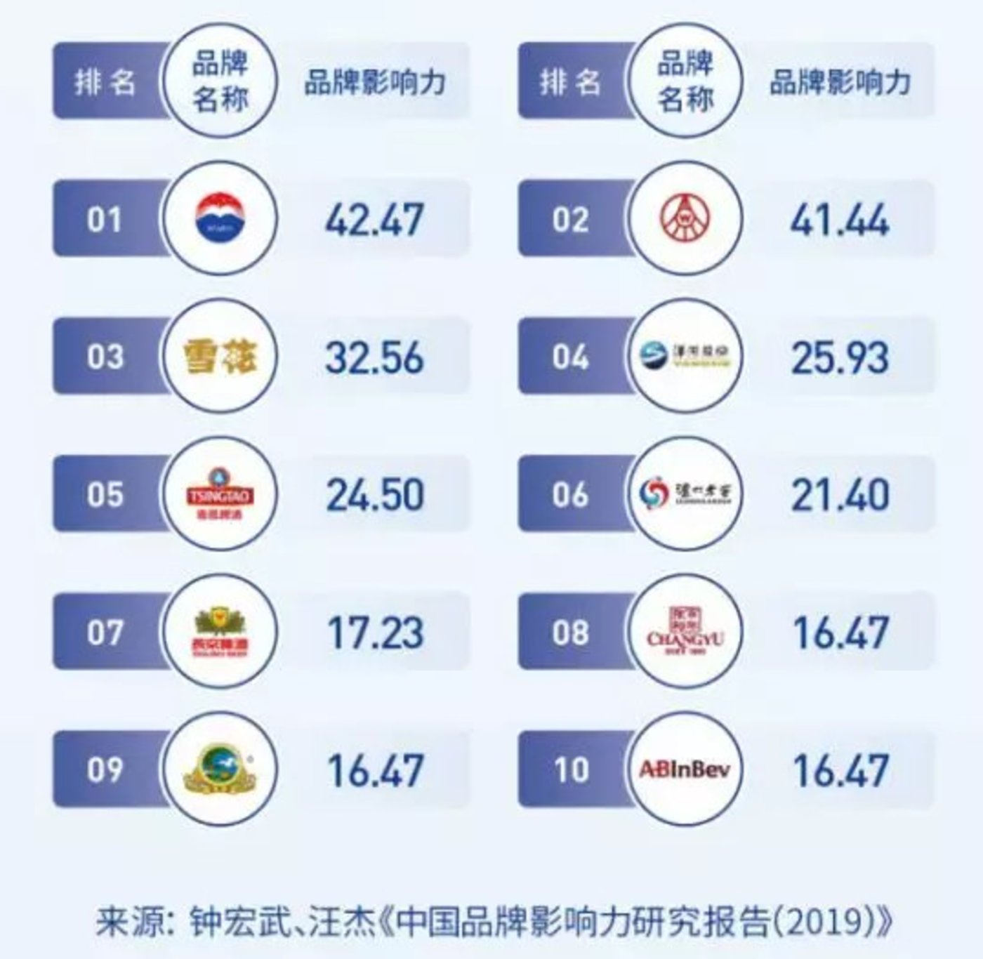 潮宏基一季度营收净利双增长 聚焦主业提升产品力品牌力