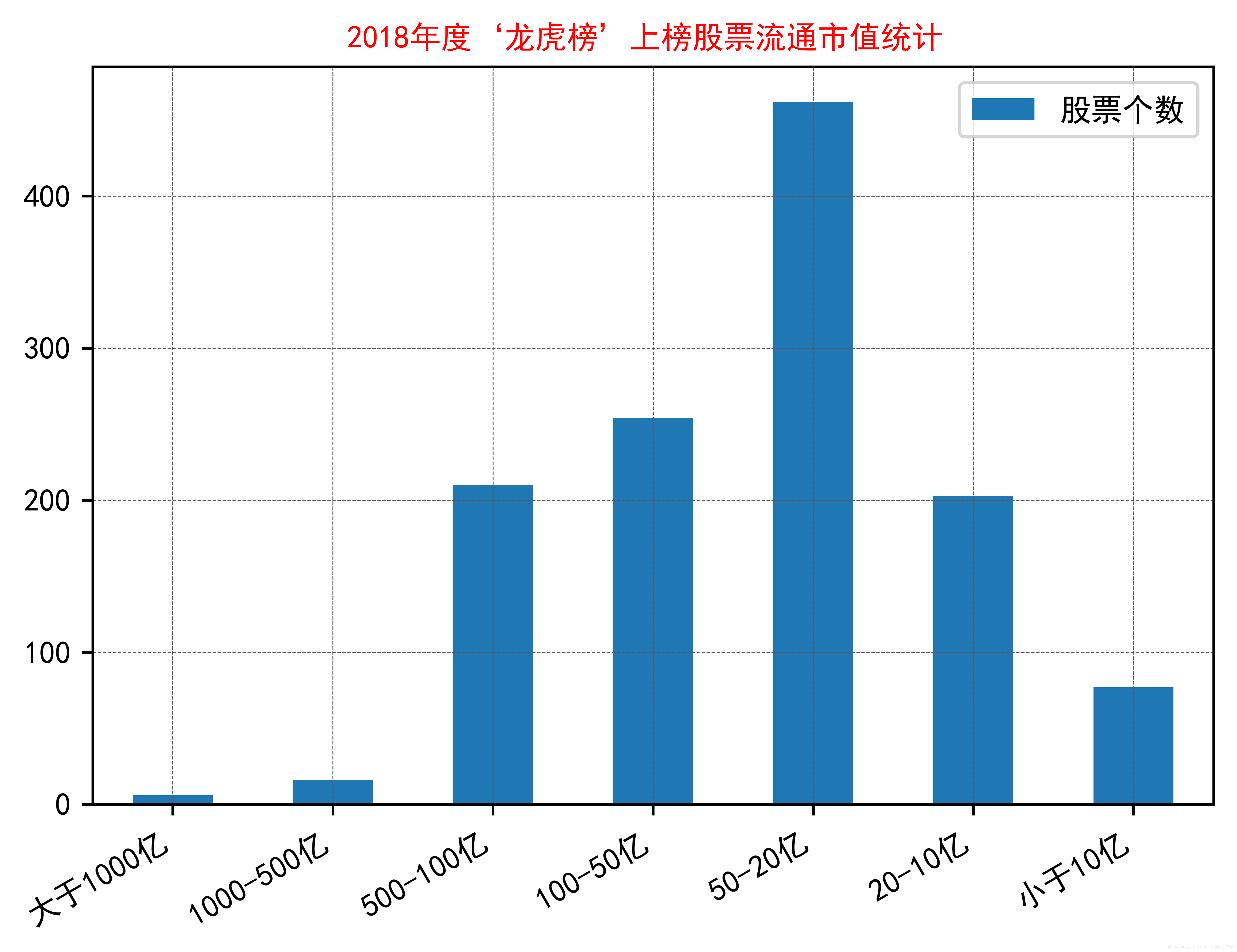 中旗新材振幅18.91%,龙虎榜上机构买入9149.20万元,卖出1.22亿元