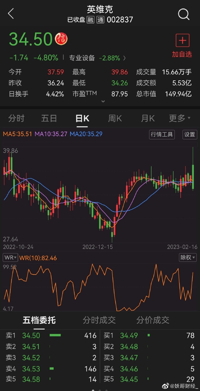 鸿博股份龙虎榜数据(4月30日)