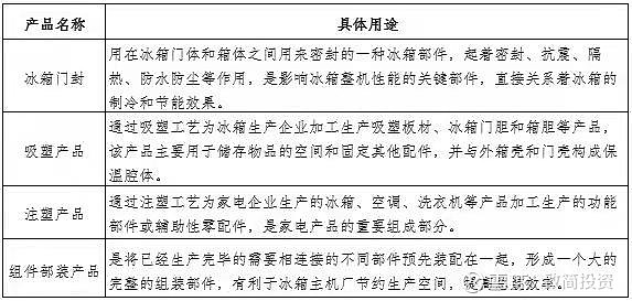 万朗磁塑获得外观设计专利授权：“台式净饮机”