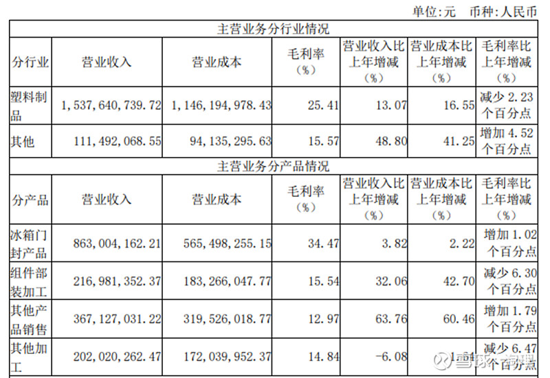 万朗磁塑获得外观设计专利授权：“台式净饮机”