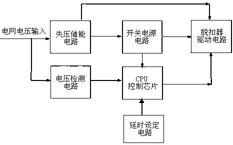 和而泰获得外观设计专利授权：“智能锁”
