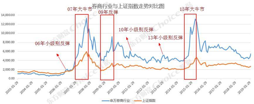 兵装重组概念涨3.43%,主力资金净流入这些股