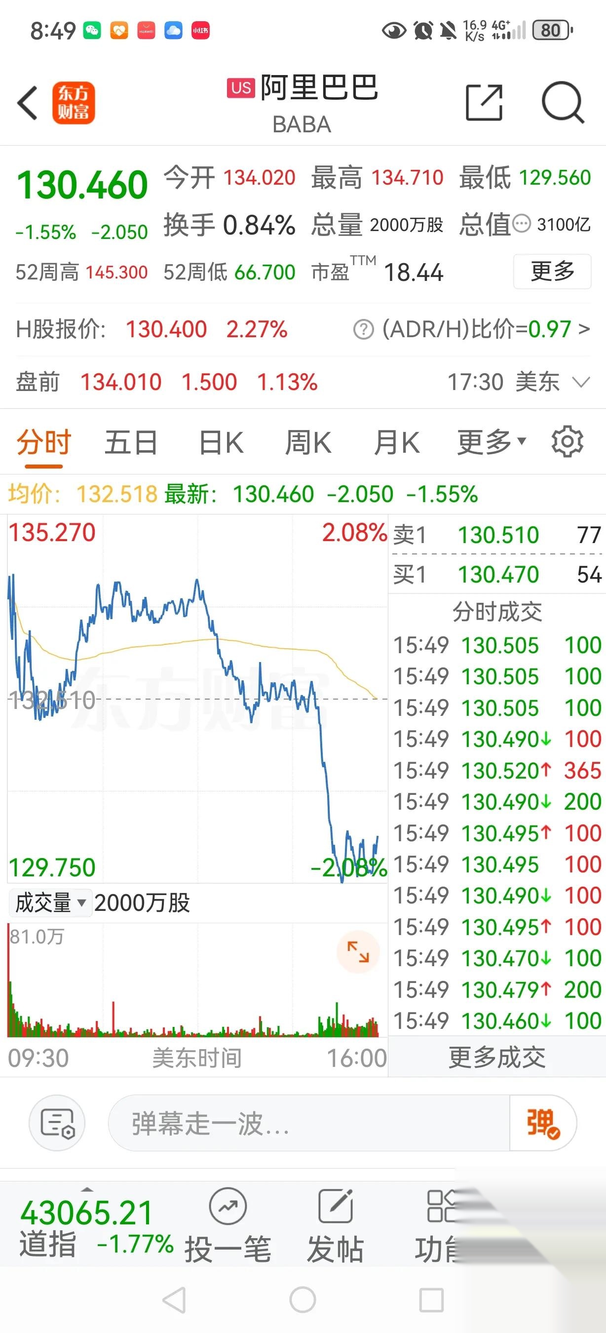 自由贸易港概念下跌1.28%，主力资金净流出20股