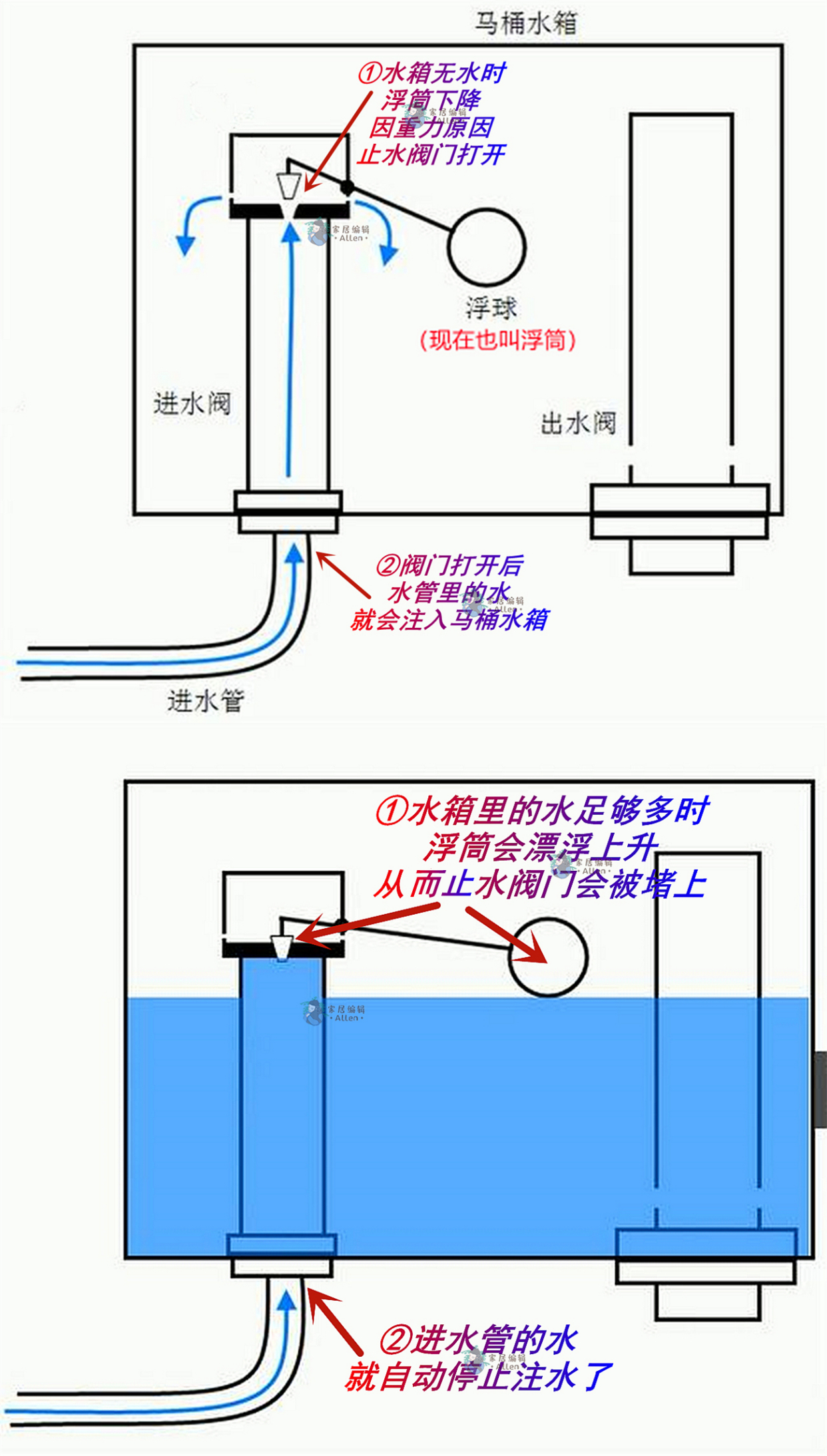 松霖科技获得发明专利授权：“出水装置及智能马桶”