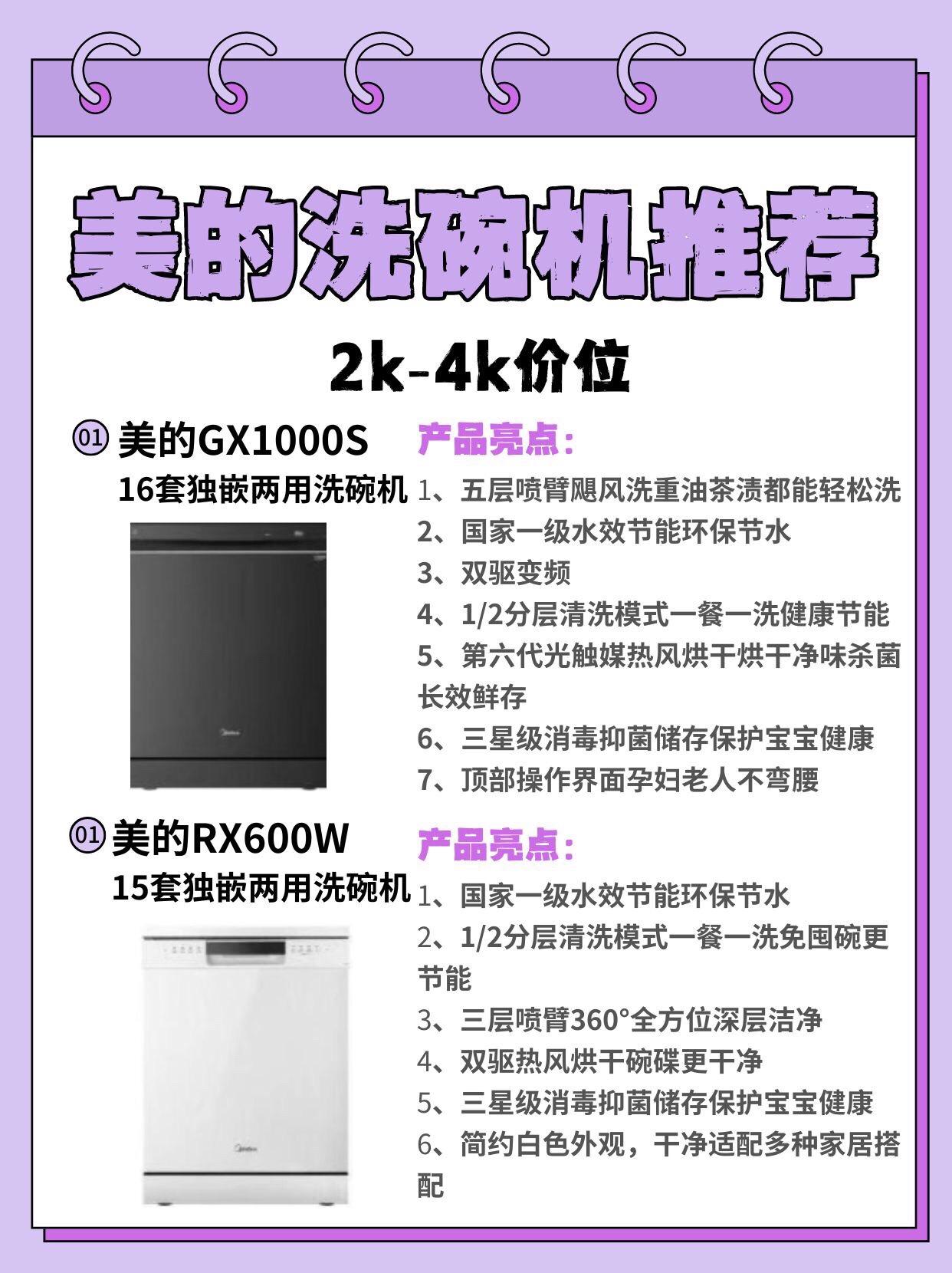 美的集团获得发明专利授权：“洗碗机”