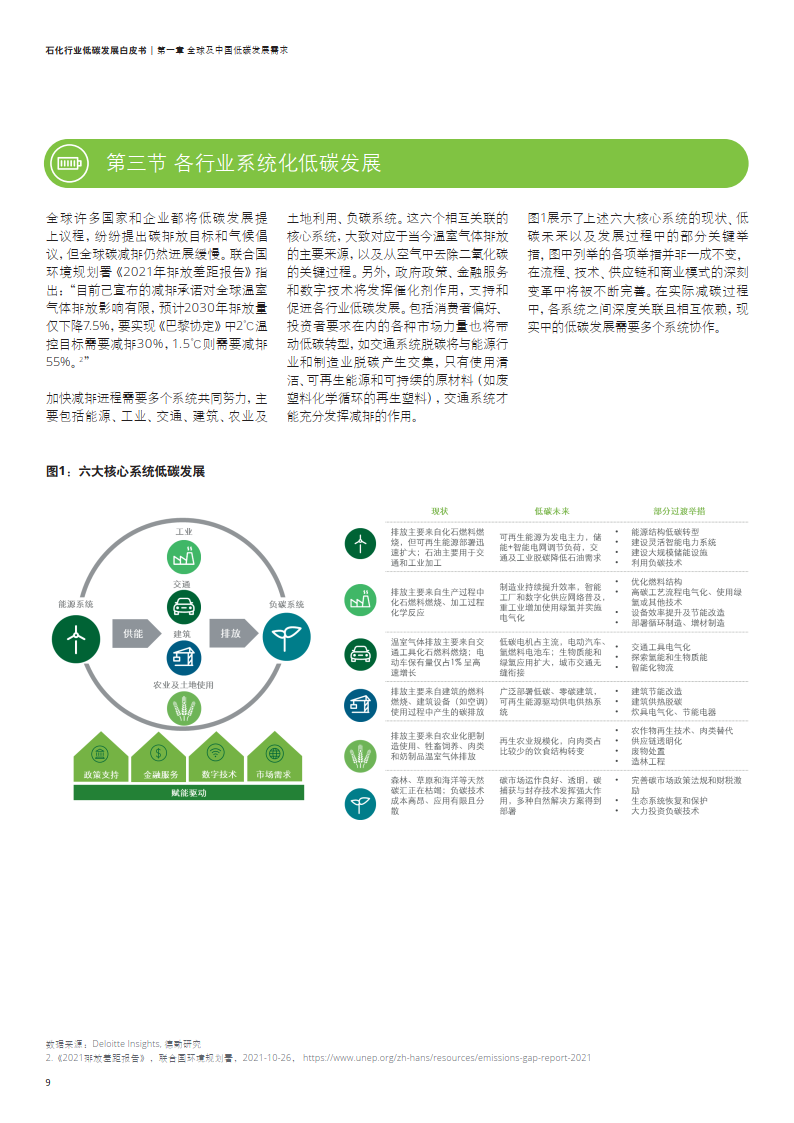 人保财险 ,人保护你周全_数字化转型的核心支撑： IDaaS行业2025年发展前景预测