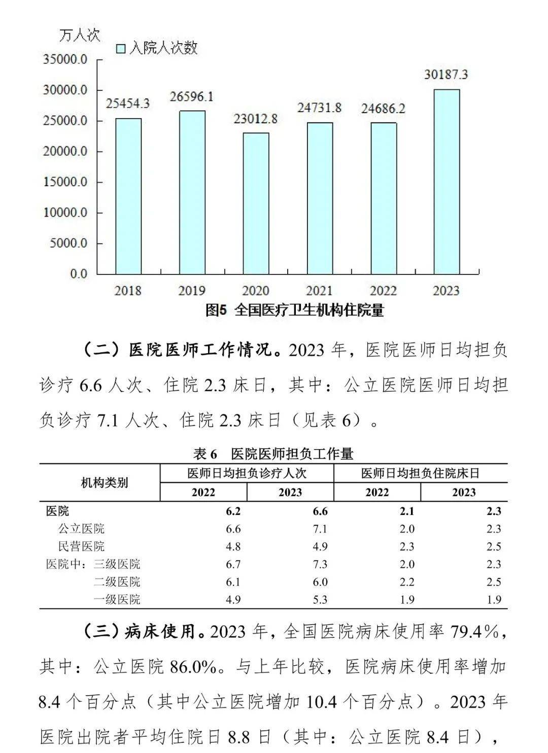 国家卫健委：在医疗领域扩大开放试点目的是要引进优质的医疗资源