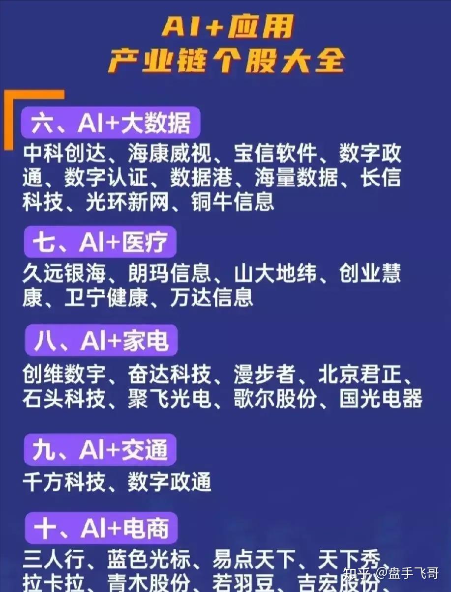 智谱AI概念涨3.49%，主力资金净流入43股