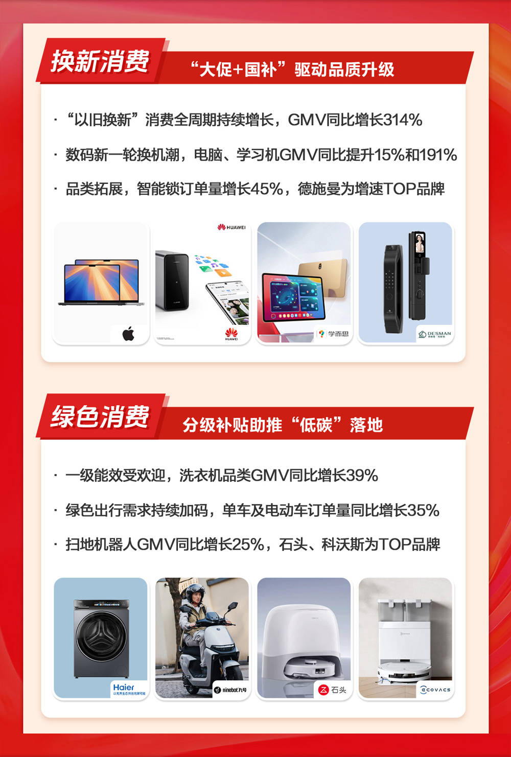 凯盛科技：一季度利润大涨73.01% 显示材料减亏+新产品放量驱动增长