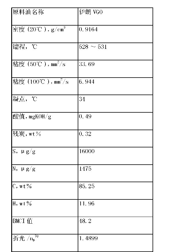 中国石化获得发明专利授权：“一种喷气燃料的加氢裂化处理工艺”