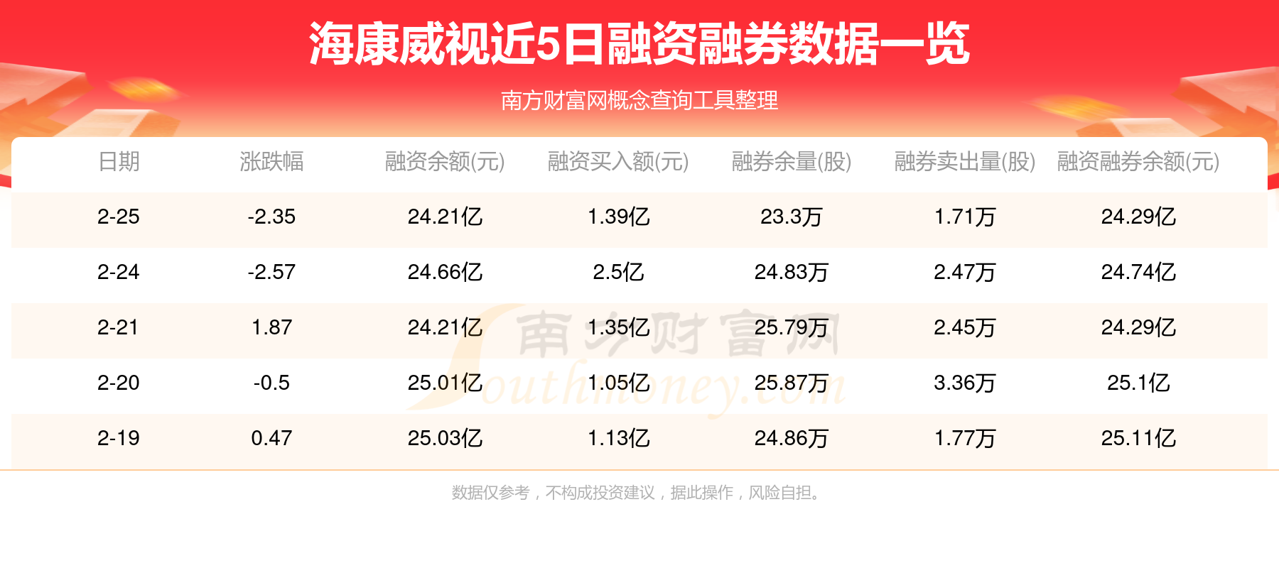 传媒行业今日涨1.39%，主力资金净流入4.55亿元