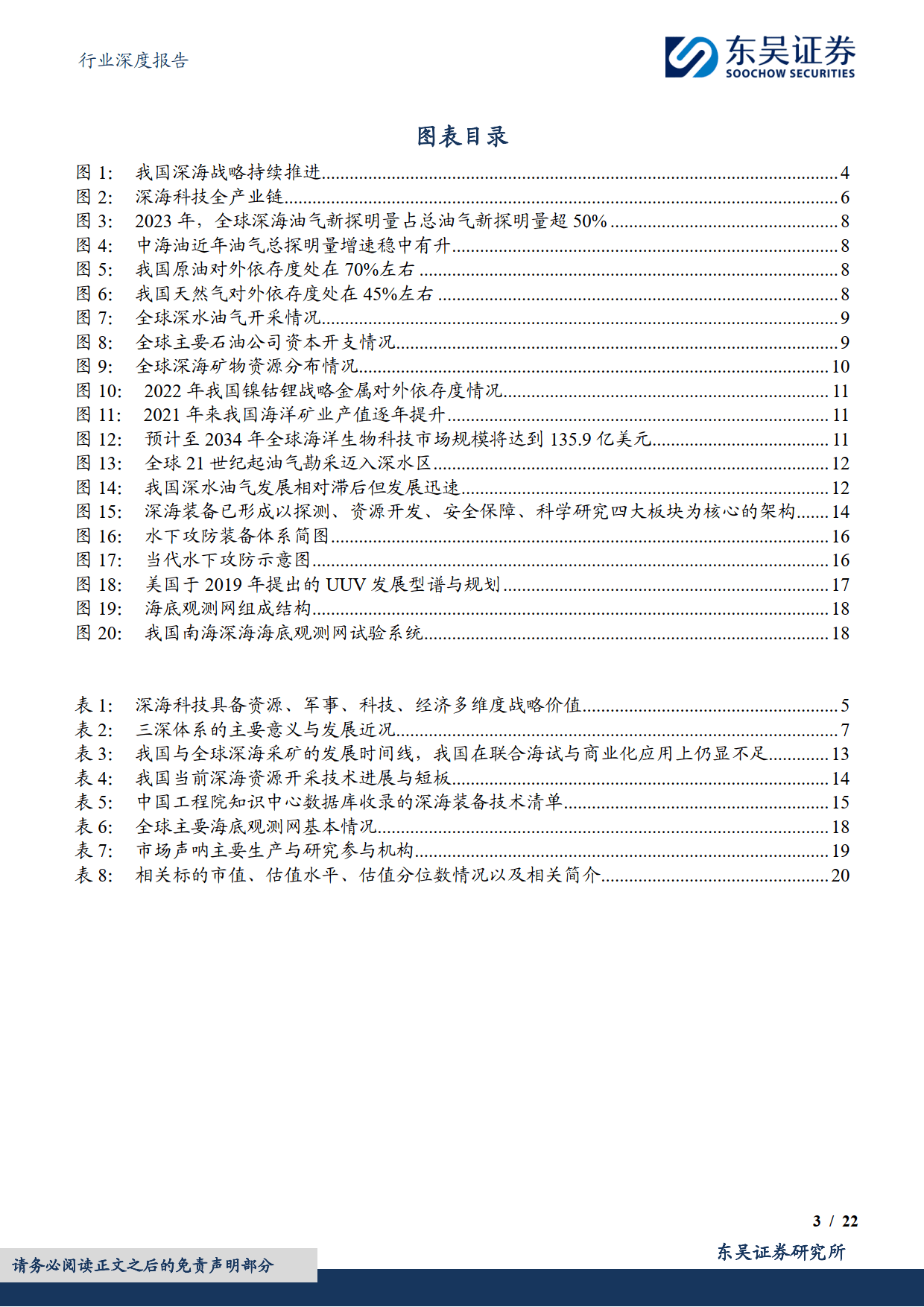 人保财险政银保 ,拥有“如意行”驾乘险，出行更顺畅！_海南省深海科技行业现状与发展趋势分析