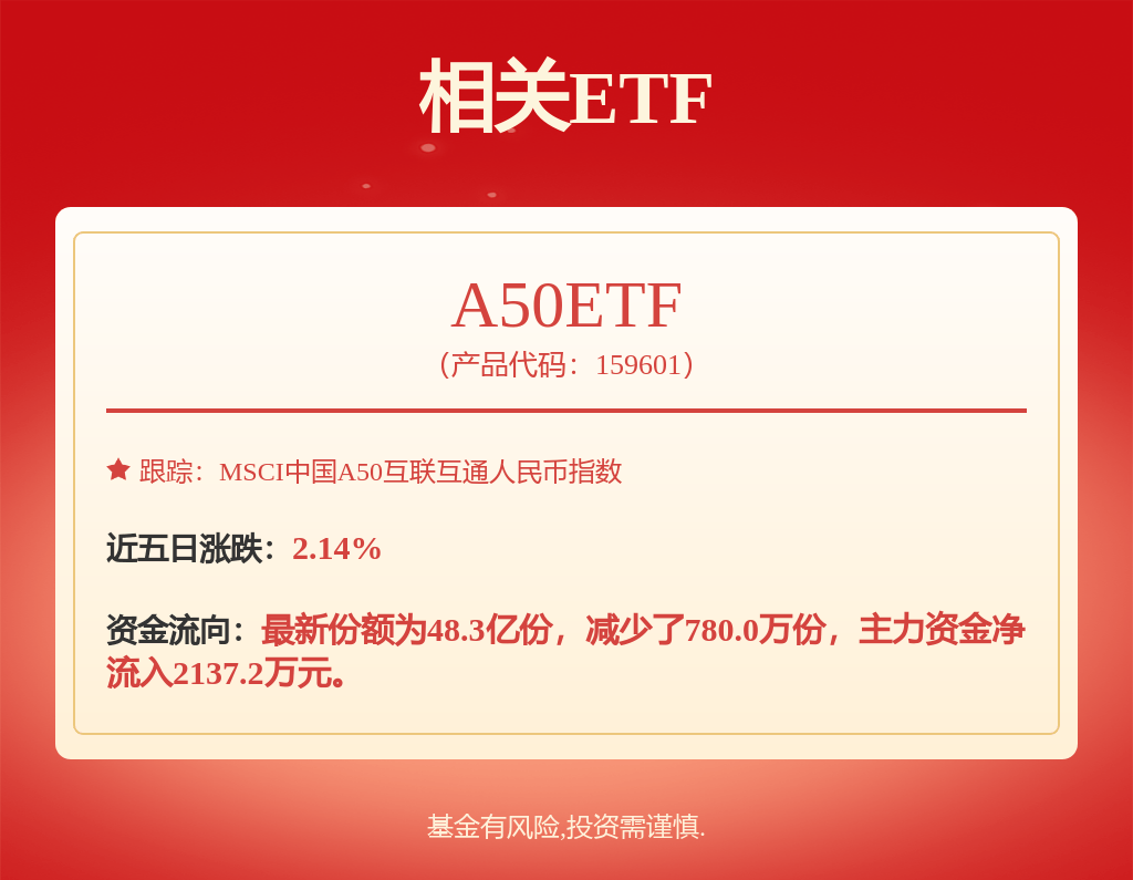 招商生科首次增持人福医药股份 耗资1242.53万元