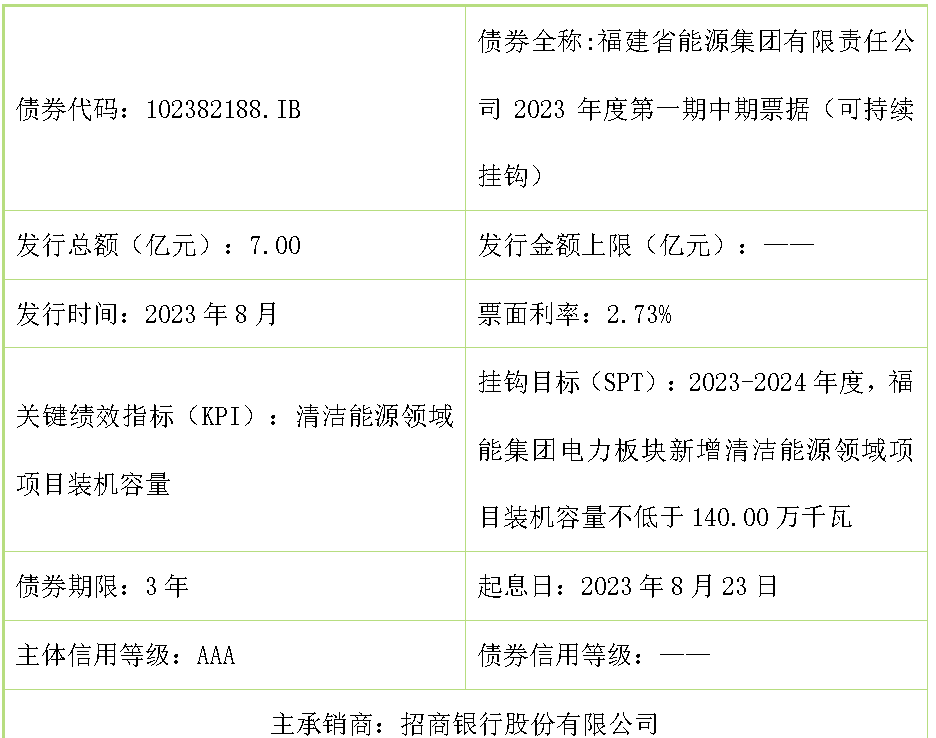 密尔克卫:公司2025年第一季度合同负债和预付款项大额增加的原因主要是3月底新增一笔MCD板块的大客户订单