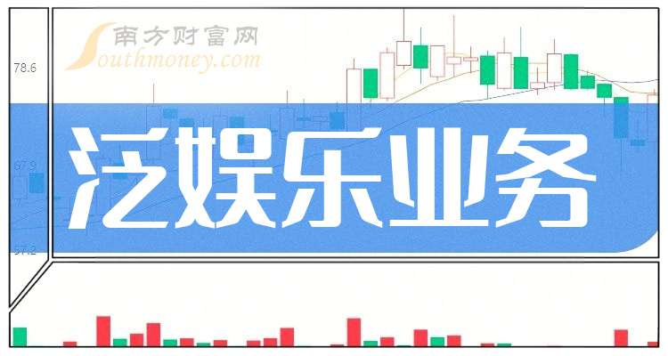 金瑞矿业：公司主营业务综合毛利率18.82%，同比增加8.43个百分点