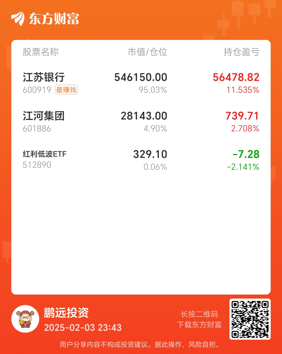 中裕能源(03633.HK)连续5日回购,累计回购500.00万股