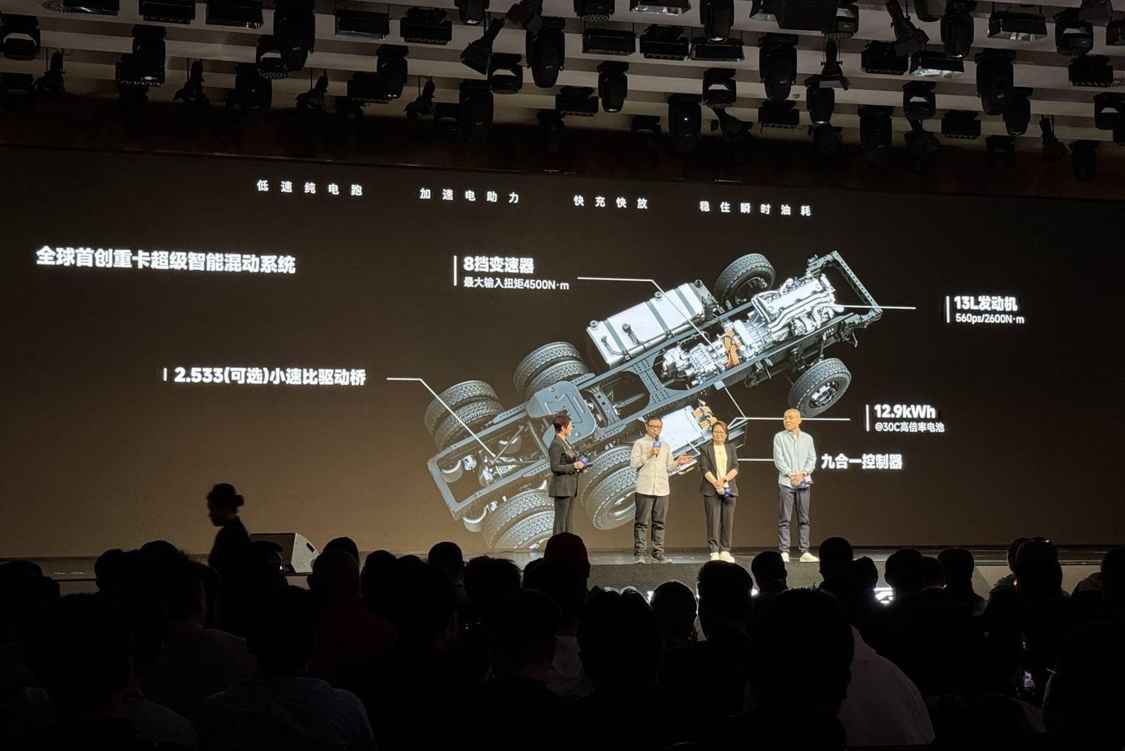 长城汽车获得发明专利授权：“混动车辆发动机控制方法、装置、介质及混动车辆”