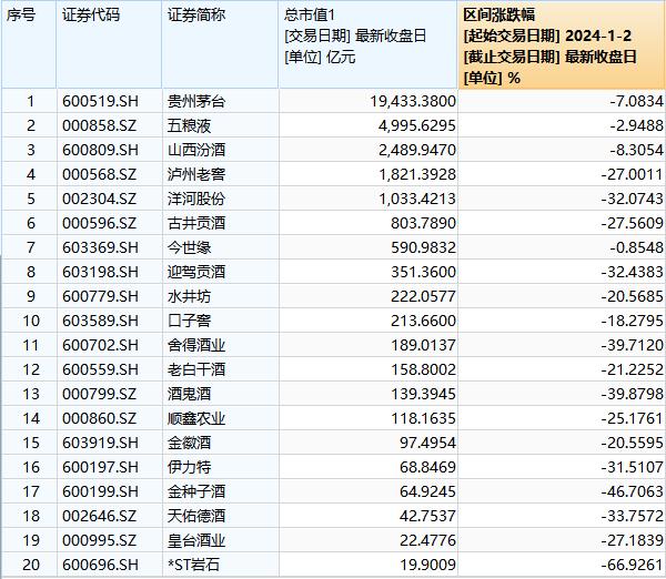 A股上市公司2024年“成绩单”出炉：创新“浓度”高 回报能力强