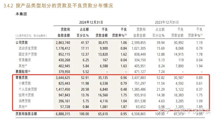总营收超50万亿、净利润4.4万亿！上交所最新发布
