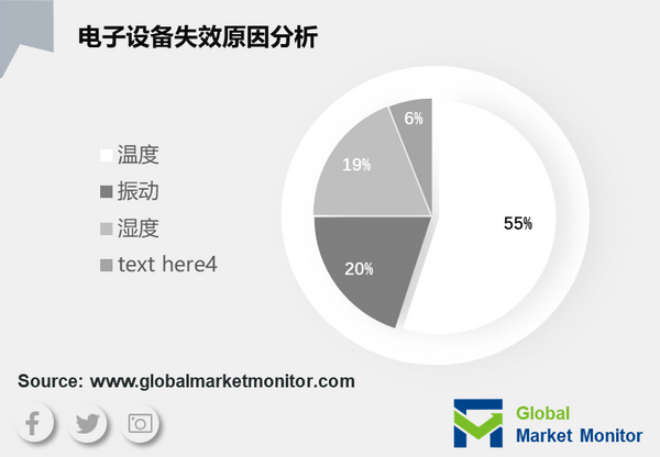 歌尔股份获得实用新型专利授权：“柔性热管及电子设备”