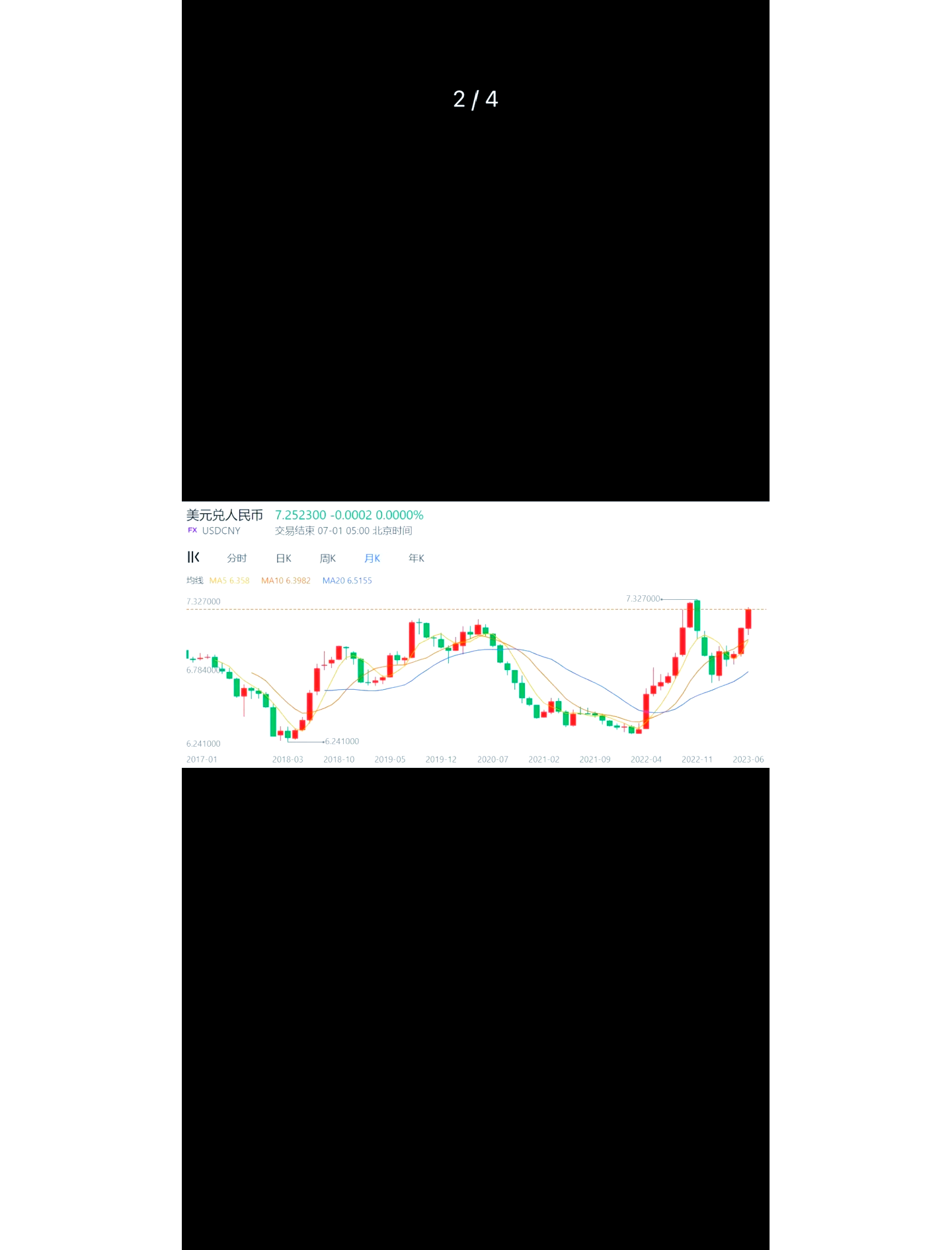 5年来首次！香港金管局入市，买入美元以稳定汇率