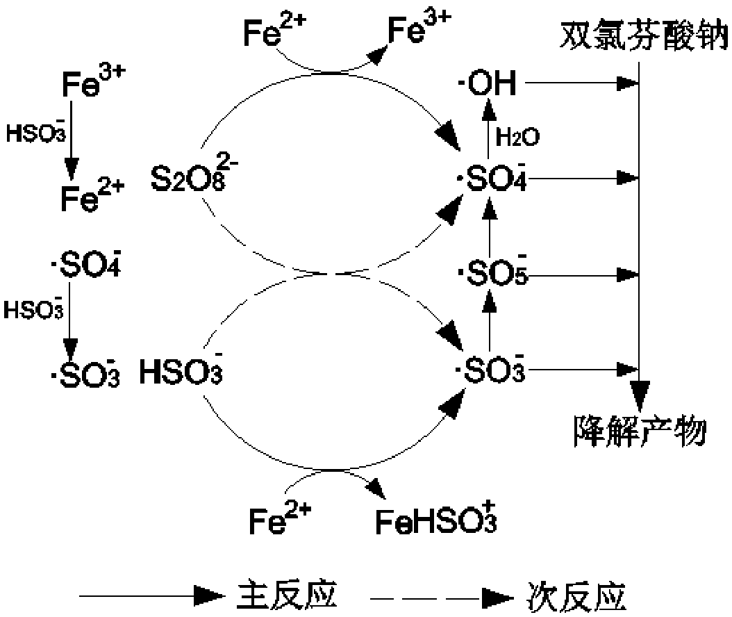 高能环境获得实用新型专利授权:“一种含酚废水的处理装置”
