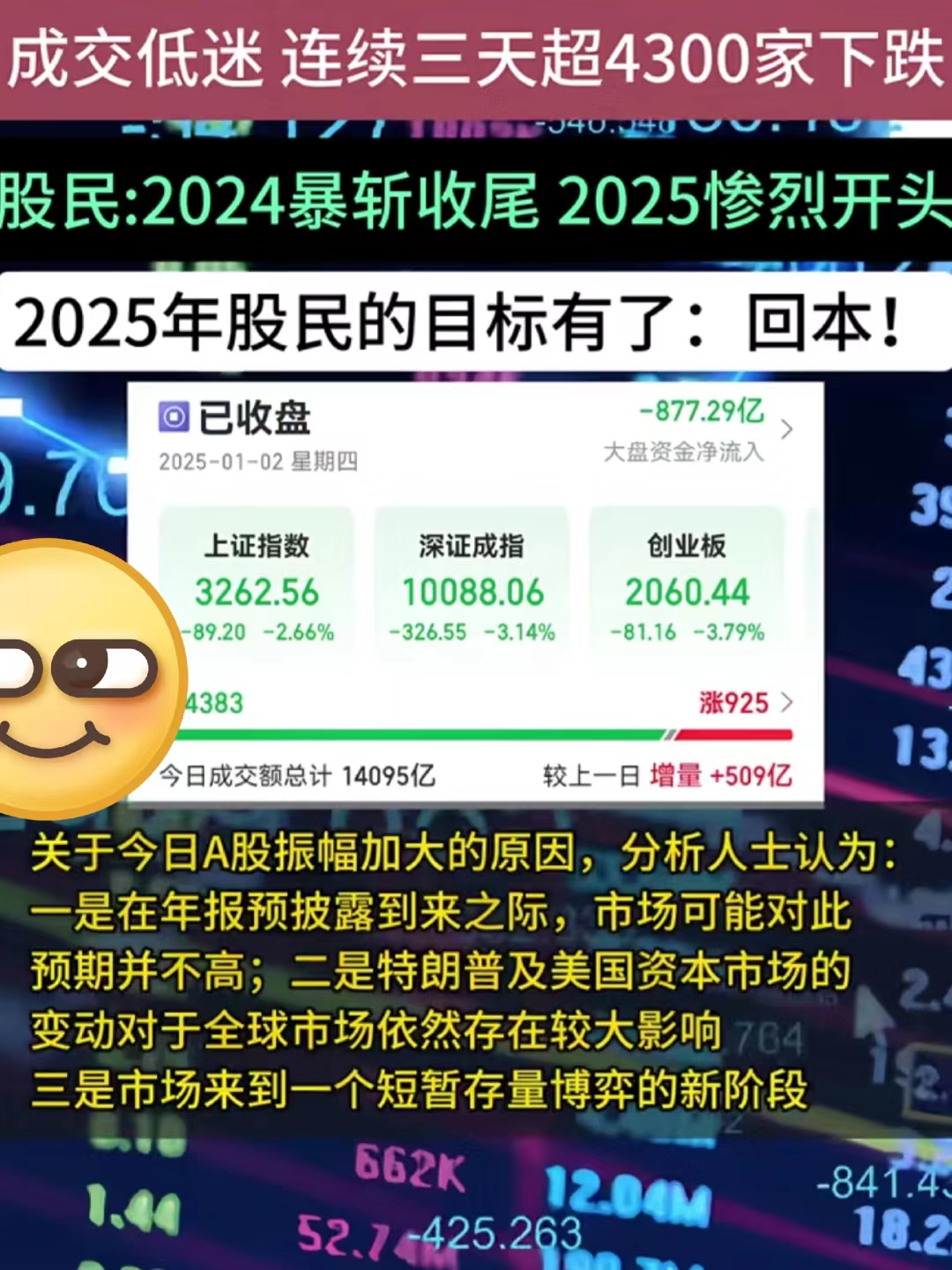 A股风险偏好有望回暖 5月或回归科技成长风格