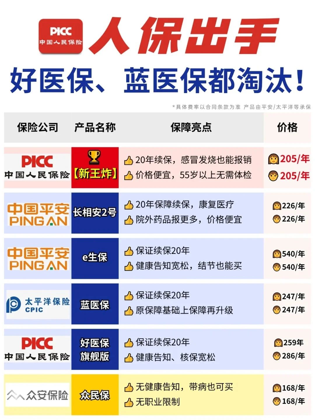 中国知识工程市场现状深度调研及发展前景分析2025_人保车险,人保有温度