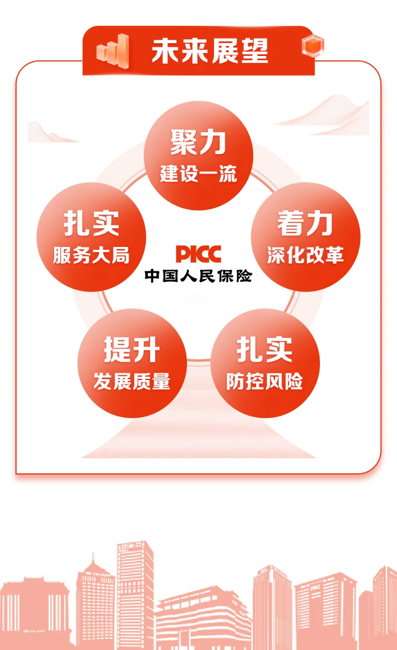 2024年导航系统行业发展现状、竞争格局及未来发展趋势与前景分析_人保车险,人保护你周全