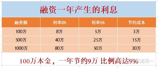 博实股份:公司收到的2025年4月30日“合并普通账户和融资融券信用账户前N名明细数据表”中股东户数为51952