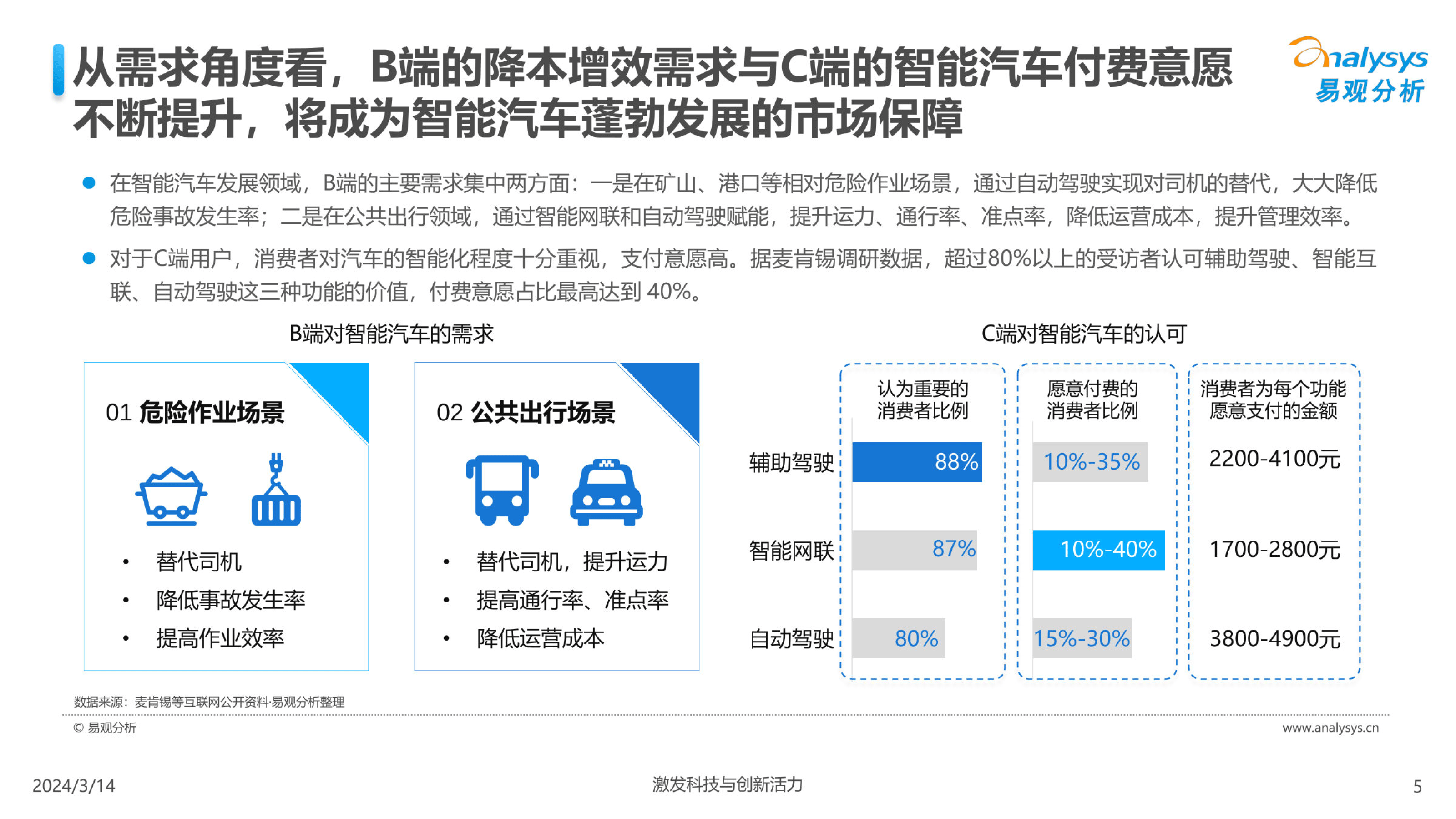 中国人工智能行业全景调研与市场规模、竞争格局分析2025_人保财险 ,拥有“如意行”驾乘险,出行更顺畅!