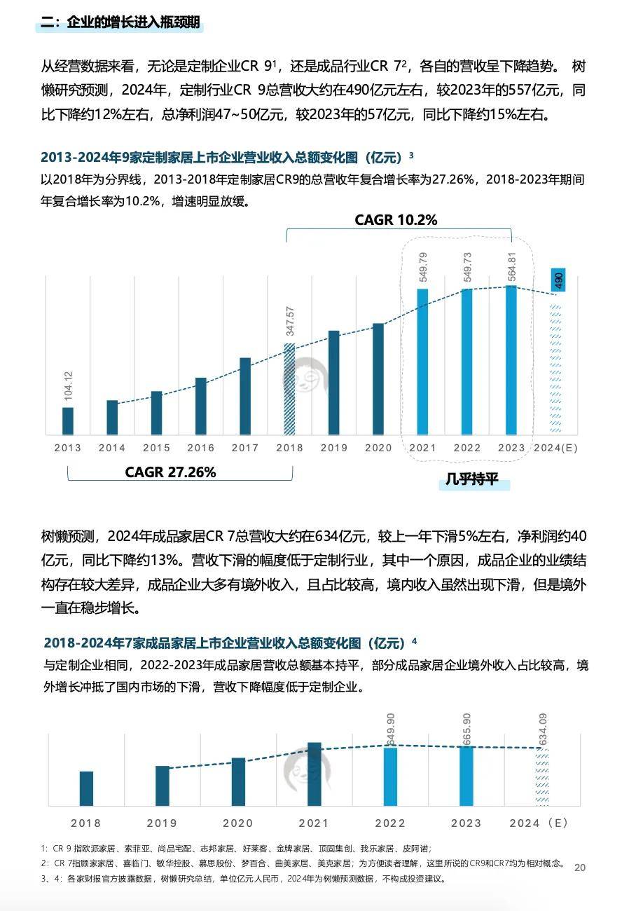 人保服务,人保财险 _肉牛养殖行业发展现状及未来发展趋势、前景分析2025