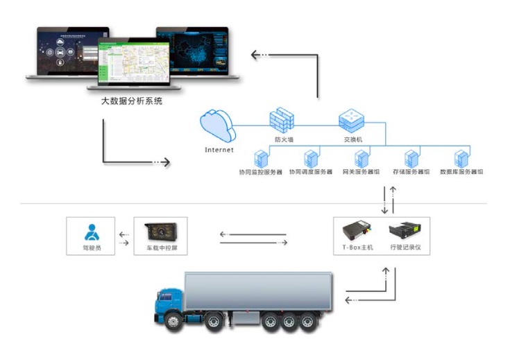 鸿泉物联获得发明专利授权：“一种激光与相机融合的地图构建方法”