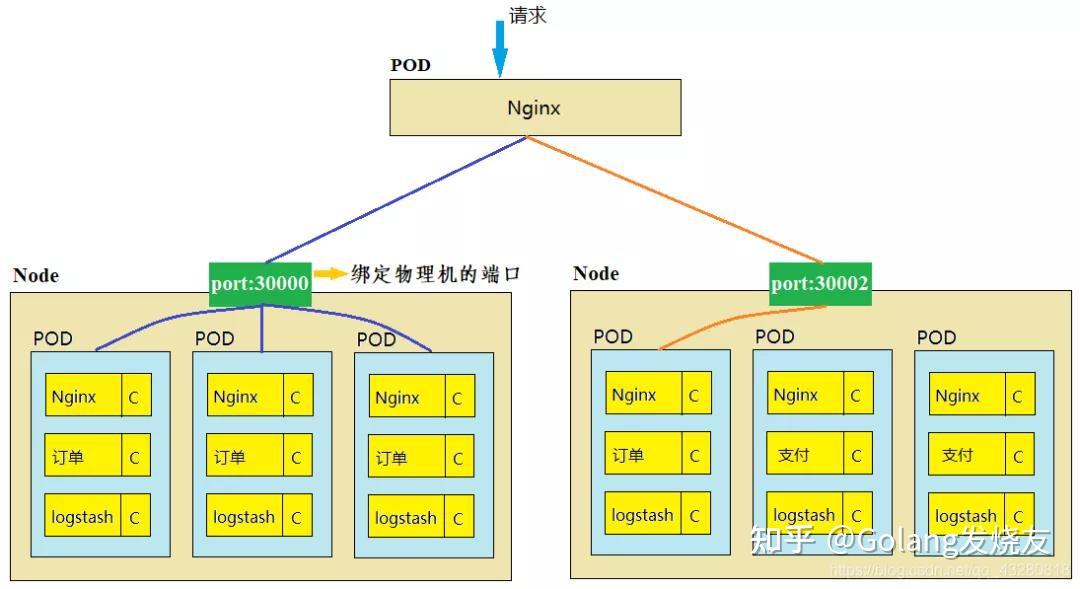 奇安信获得发明专利授权：“Kubernetes集群的部署方法及装置”