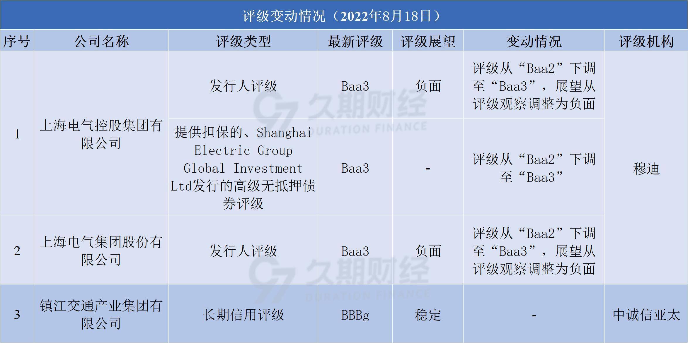财政部部长蓝佛安：中方将采取更加积极有为的宏观政策 有信心实现2025年的5%左右增长目标