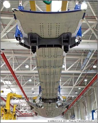 中航西飞获得发明专利授权：“一种基于卧式装配的飞机翼盒前缘快速定位装备及方法”