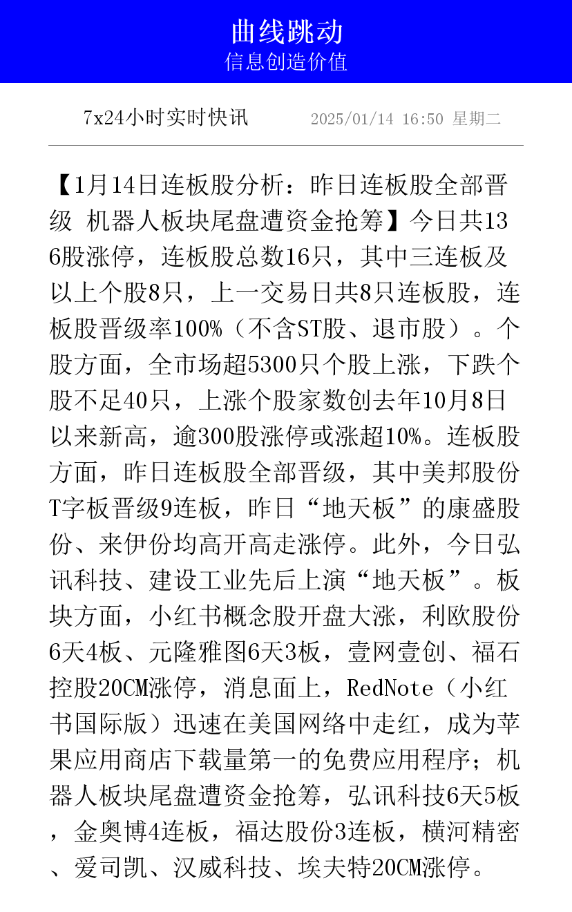 *ST兰黄连收3个涨停板