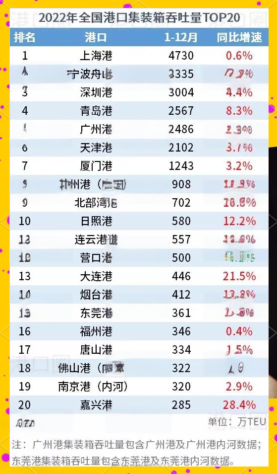 厦门空港(600897.SH)：4月旅客吞吐量238.81万人次 同比增长7.73%