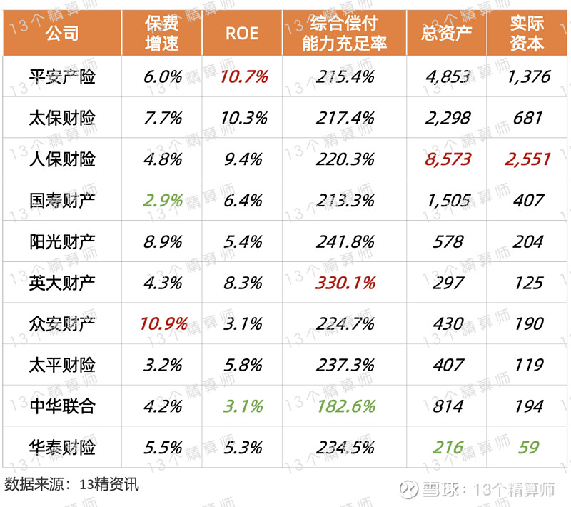 人保财险 ,人保护你周全_2025年防晒经济行业现状与发展趋势分析